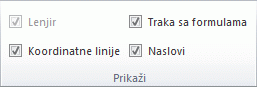 Opcije u grupi „Prikaži“ na kartici „Prikaz“