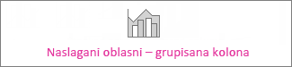 Nagomilani oblasni – grupisani stubičasti