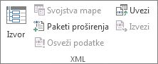 XML osvežavanje podataka
