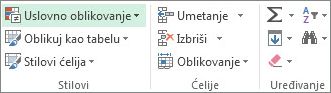 Uslovno oblikovanje