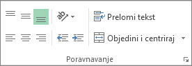 Grupa „Poravnavanje“ na kartici „Početak“