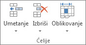 Grupa „Ćelije“ na kartici „Početak“