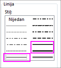 stilovi linije
