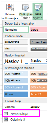 Nova opcija stila ćelije