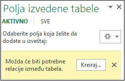 Dugme „Kreiraj“ se pojavljuje kada je potrebna relacija