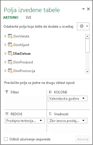 Lista polja izvedene tabele