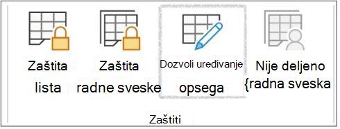 Dozvoli korisnicima da uređuju promene
