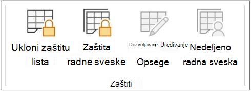 Ukloni zaštitu lista