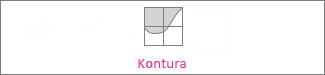 Grafikon sa konturama