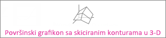 3-D površinski grafikon sa skiciranim konturama