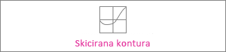 Grafikon sa skiciranim konturama