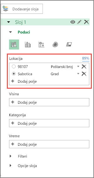 ZIP kôd se prepoznaje kao poštanski broj