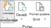 Grupa 