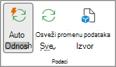 Grupa 
