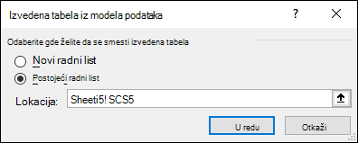 Izvedena tabela iz tabele podataka