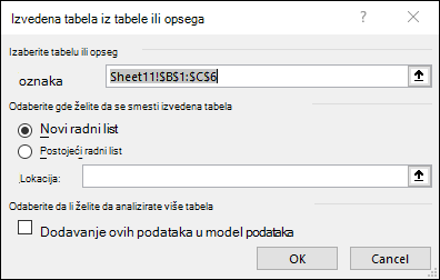Izvedena tabela iz opsega ili tabele