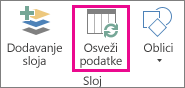 „Osvežavanje podataka“ na kartici „Početak“