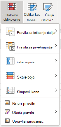 Uklanjanje duplikata 1