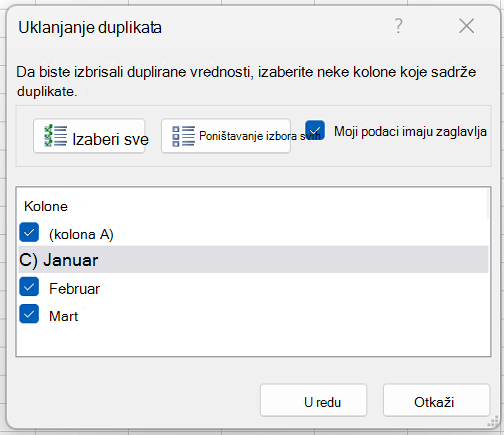 Uklanjanje duplikata 5