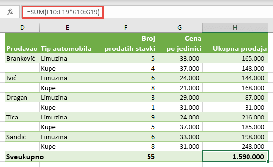 Jednoćelijska formula niza za izračunavanje ukupnog zbira pomoću =SUM(F10:F19*G10:G19)
