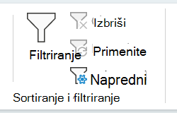 Snimak ekrana odeljka 