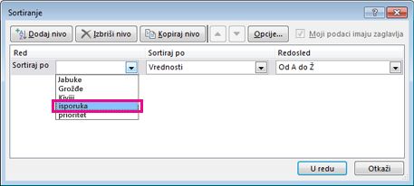 Sortiranje po koloni „Isporuka“