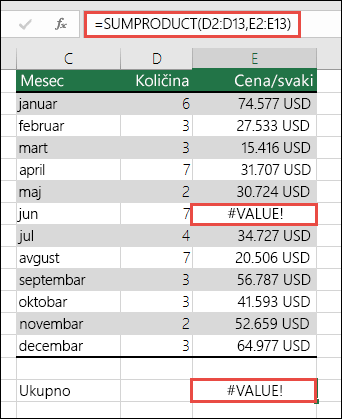 formula u ćeliji E15 prikazuje #VALUE! grešku jer u koloni E postoji #VALUE! greška.