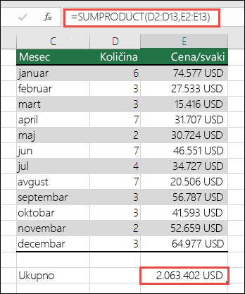 Ispravljanje #VALUE! greške u podacima radi rešavanja greške funkcije SUMPRODUCT