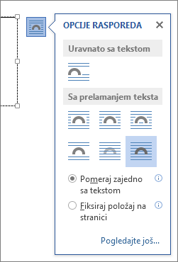 Opcije rasporeda za okvir za tekst