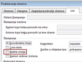 Kartica List u dijalogu Podešavanje stranice.