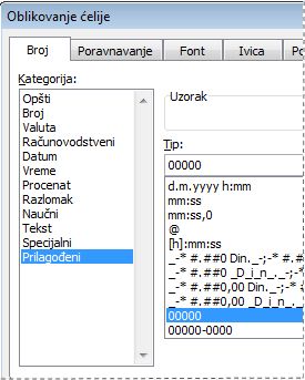 Custom category in Format Cells dialog box