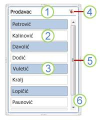 Snimak ekrana elemenata modula za sečenje izvedene tabele.