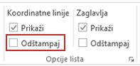 Grupa 