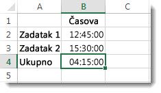 Sabrano vreme koje je duže od 24 časa, neizuzeti rezultat je 4:15