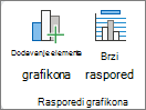 Snimak ekrana koji prikazuje grupu 