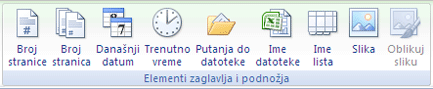 Slika glavne trake programa Excel