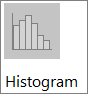 Grafikon sa histogramom u podtipu grafikona „Histogram“