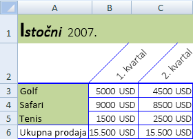 Text with borders and a background color