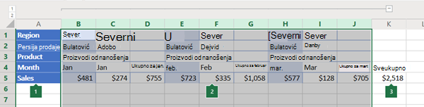 Prikaz kolona u programu Excel Online