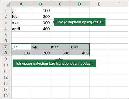 Primer prebacivanja lepljenjem