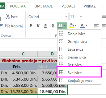 Dodajte ivicu tabeli ili opsegu podataka.