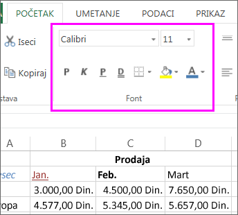 Dugmad za podešavanje fonta na traci
