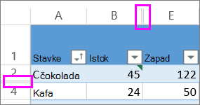 duple linije između redova i kolona ukazuju na skrivene redove ili kolone