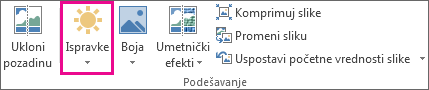 Dugme „Ispravke“ na kartici „Alatke za slike“