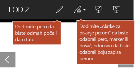 Alatke za pisanje perom dostupne u prikazu projekcije slajdova.