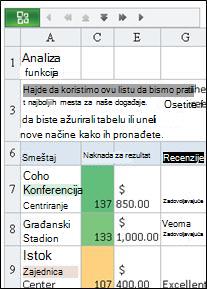 Mobilni prikazivač za Excel