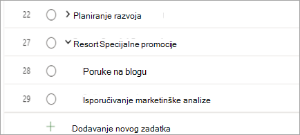 Prikazuje Project zadatke