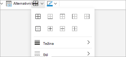 Dodavanje ivica tabele
