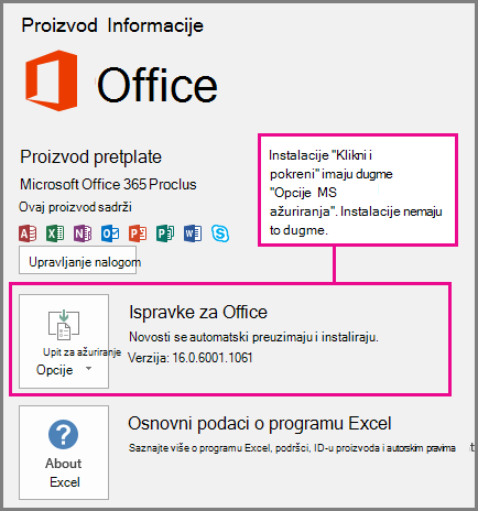 Instalacije 