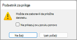 Slika dijaloga 